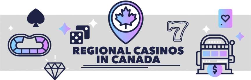 Online Gambling in Canada, Casino Gambling by Canadian Provinces and Territories